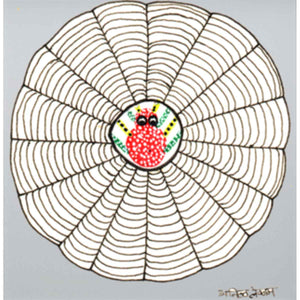 Anil Tekam 4